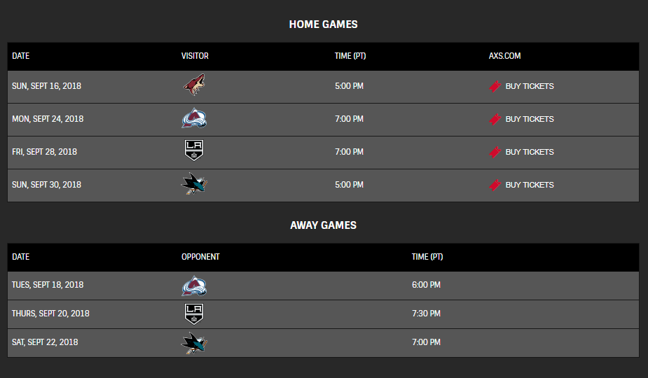 Las Vegas Real Estate VEGAS GOLDEN KNIGHTS FANTASY PREVIEW FOR 2018